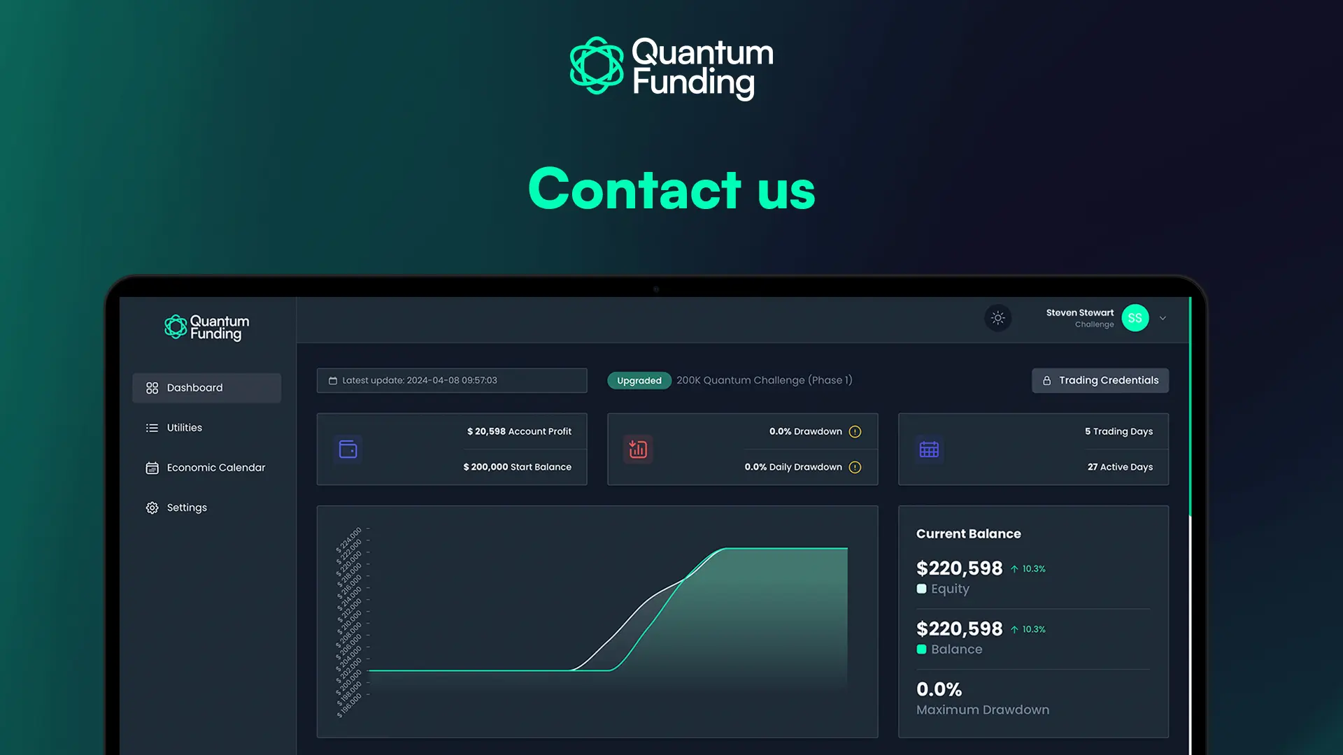 Contact us - Quantum Funding